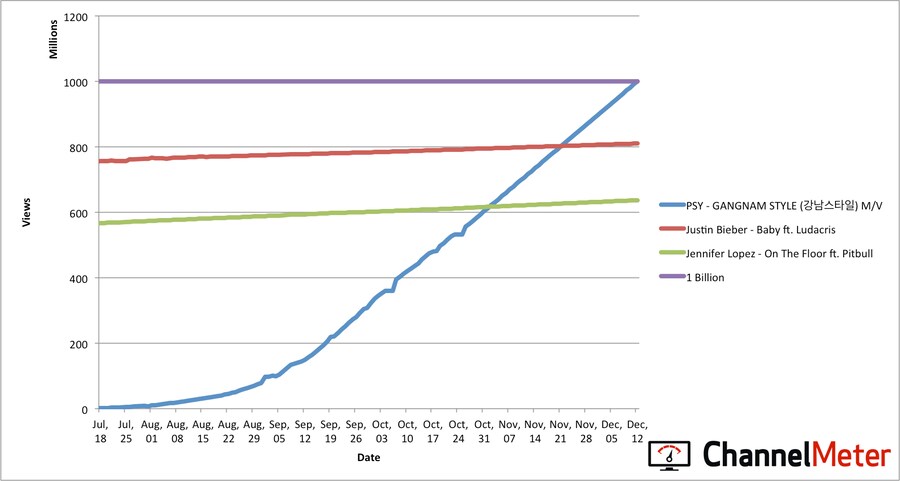 케데헌) 2012년에 멸망을 막은 방법_35.png