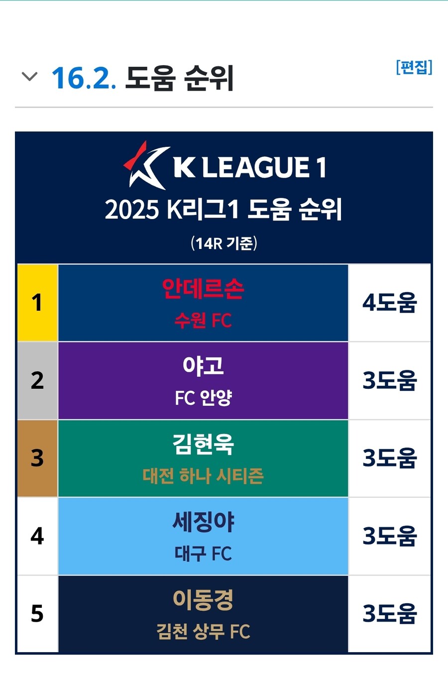 야고 근황_1.jpg