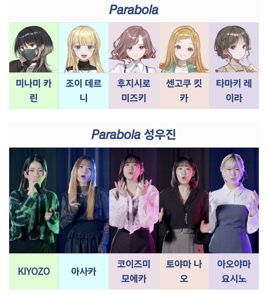 오늘 방영된 미디어믹스 신작 애니메이션의 성우진_3.jpg