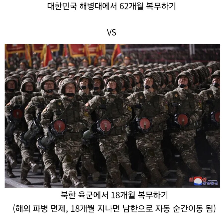 군복무 62개월 vs 18개월.jpg_2.jpg
