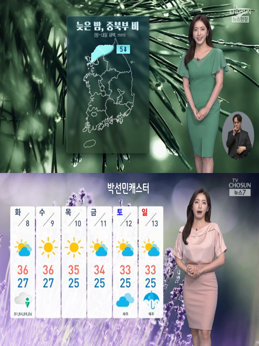 이번주 폭염 더 심화(내일 아침까지 경기북동부 강원북부 내륙 비)_9.jpg