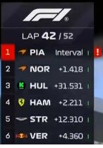 F1) 아니 ㅅㅂ 이걸 벌린다고?_1.png
