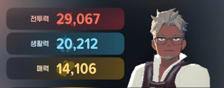 마비m) 생활력 20K 돌파_1.jpg