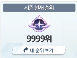 블루아카)아주 희귀한 등수다_1.png