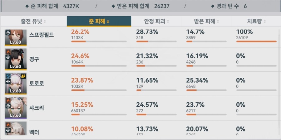 소전2) 10차 흙먼지 결산 일요일_3.jpg
