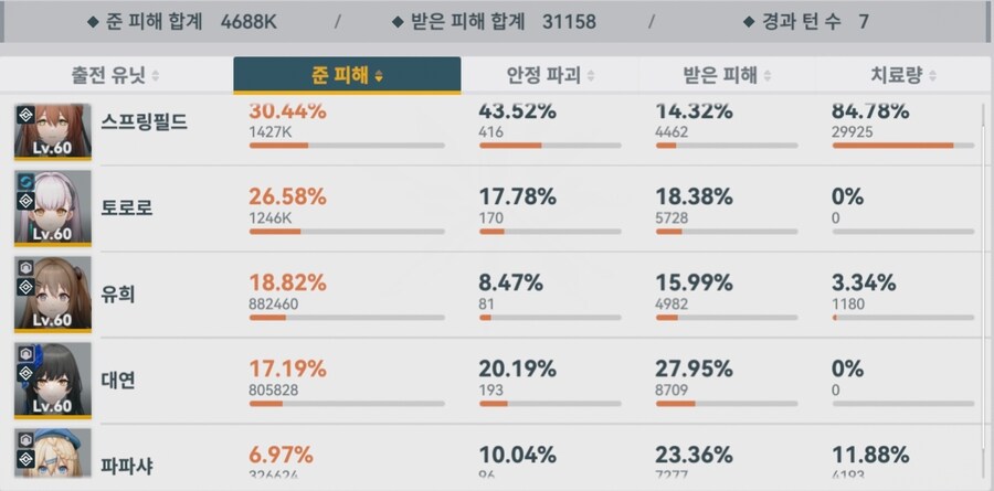 소전2) 10차 흙먼지 결산 일요일_5.jpg
