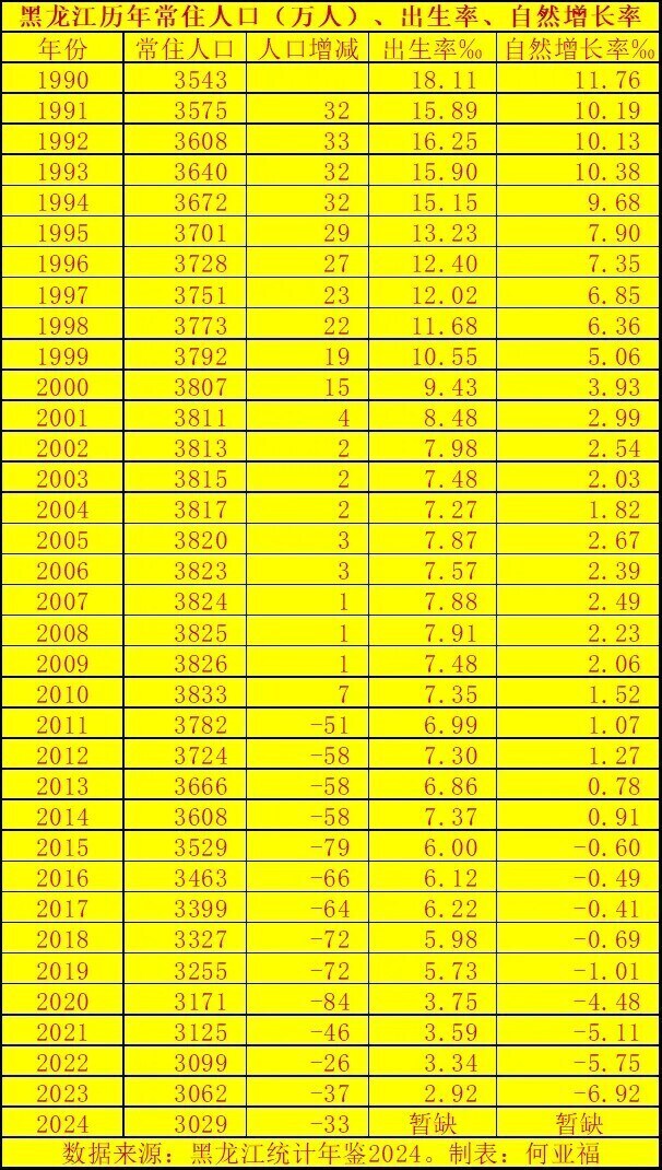중국에서 지방소멸로 이름 날리는 동네_2.jpg
