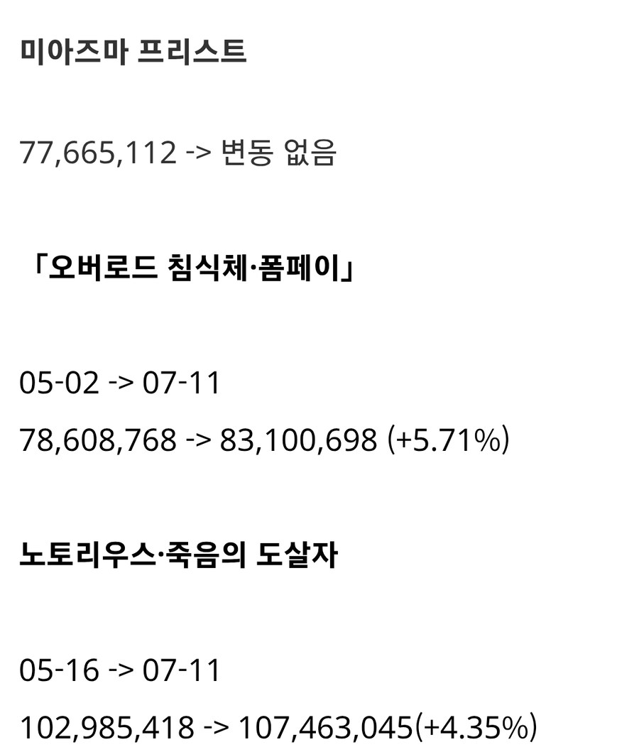 젠레스/유출) 이번주 강습전_5.jpg