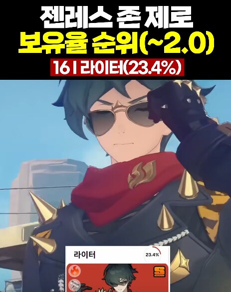 젠레스)순수 체급이 미친 캐릭터_2.png