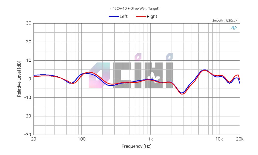 [영디비] 베이어다이나믹 DT990 DT770 PRO X 런칭할인_4.png