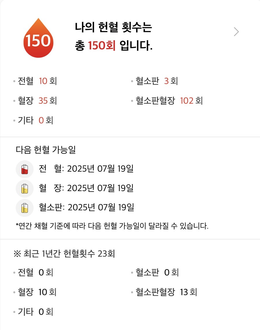 나도 베스트 보내줘_2.jpg