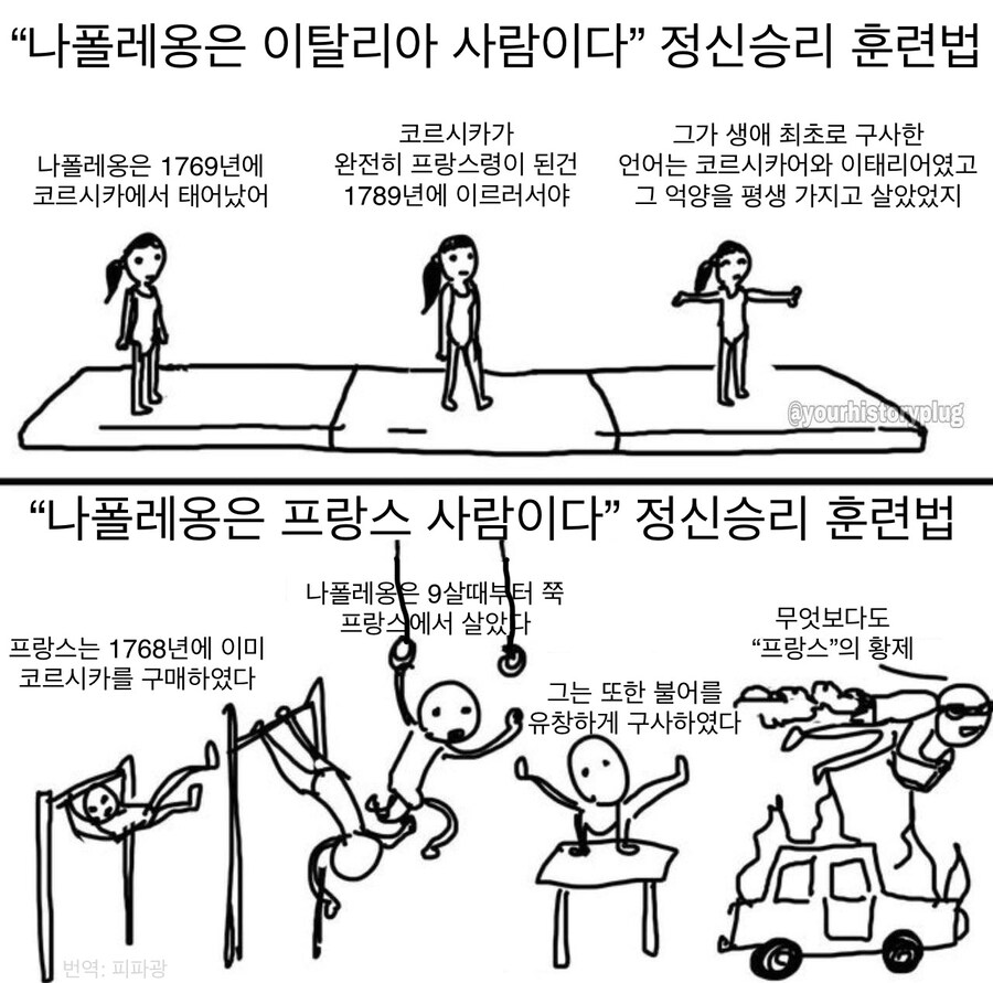 “나폴레옹은 어느 나라 사람인가” 정신승리 훈련법.jpg_1.jpg