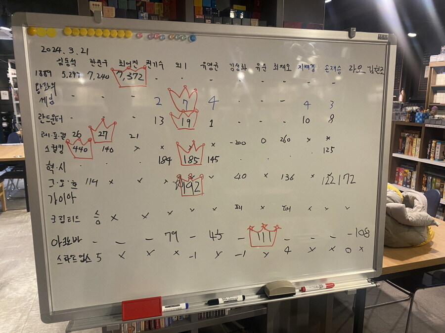 2024.3.21(목) 평일 모임(379번째) 후기 in 위치스브루_8.jpg