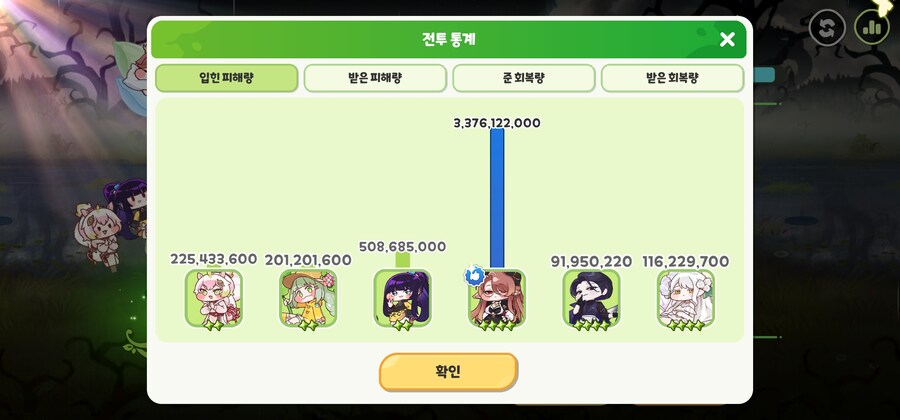 트릭컬) 매운맛 36지 클리어 후기_4.jpg