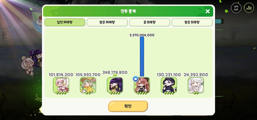 트릭컬) 매운맛 36지 클리어 후기_5.jpg