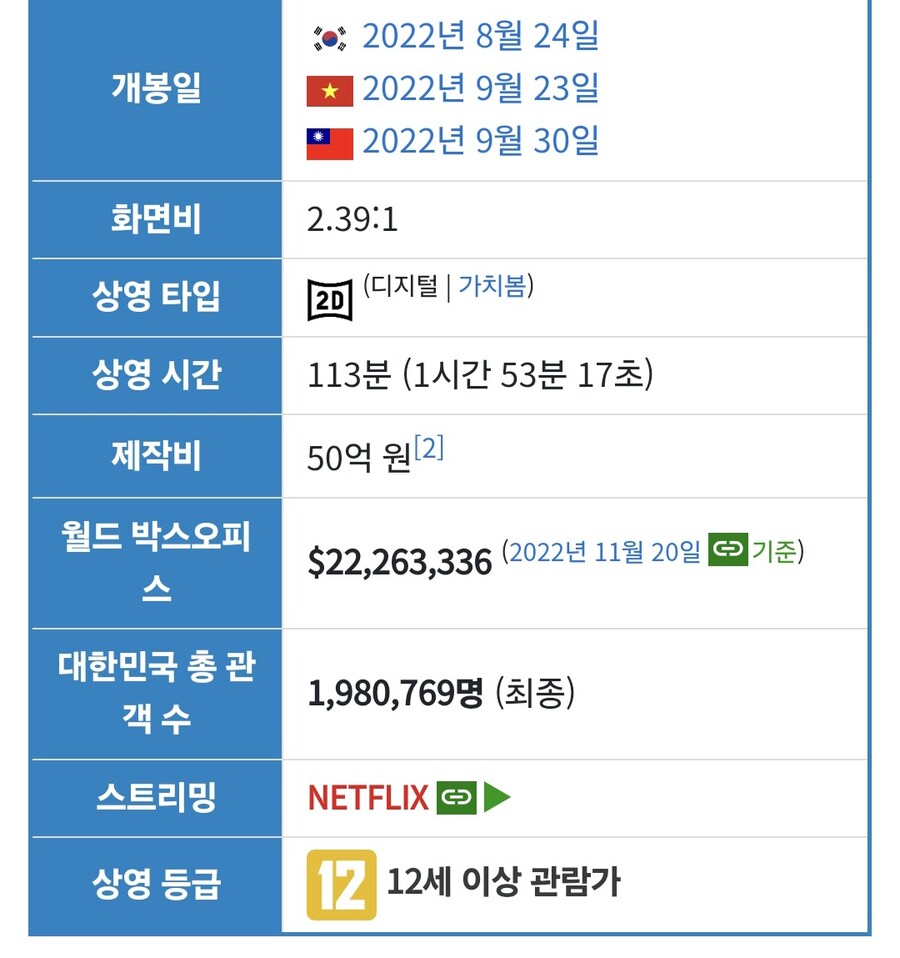 코로나 시절 빈집털이 성공한 코미디 영화.jpg_5.jpg