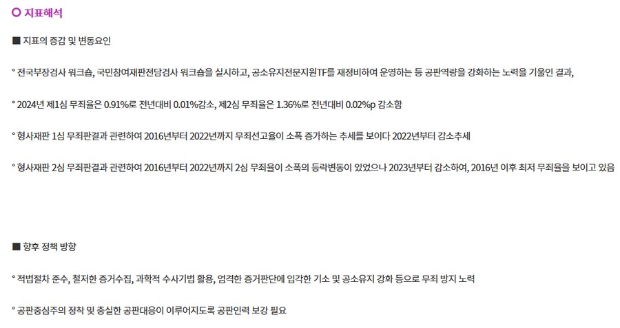 다른 나라 유죄율 높다고 비웃으면 안되는 이유_2.png