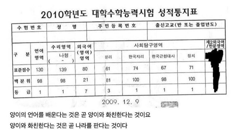 ??? : 양이의 말을 배운다는 것은 양이와 화친하는 것이오_1.jpg