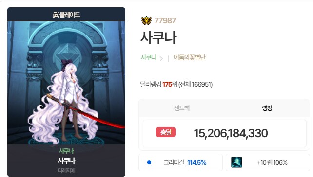 던파) 스펙업 신나게 했는데 몬가 불타..._1.png