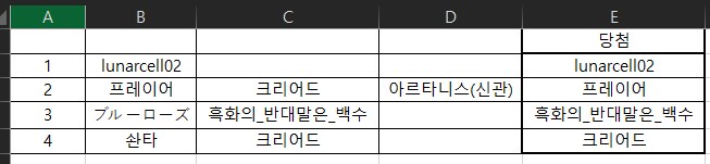 버튜버) 추첨 완료_1.png