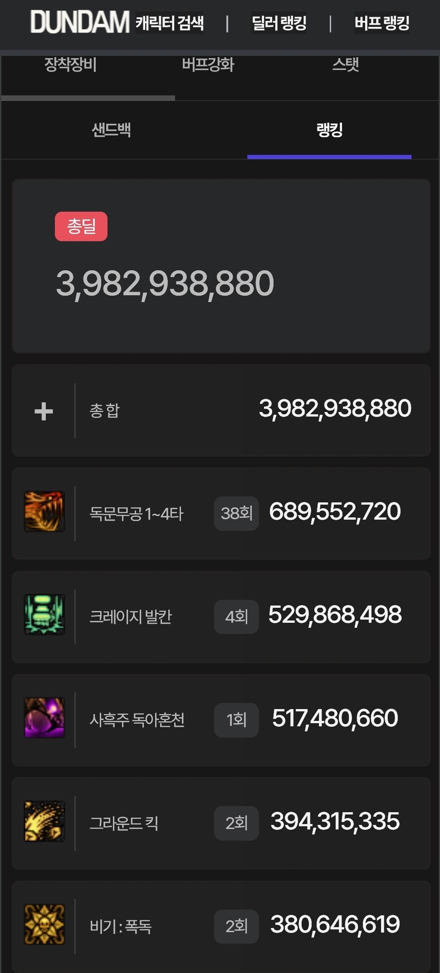 던파)무리딜러는 40억의 꿈을 꾸는가_1.jpg