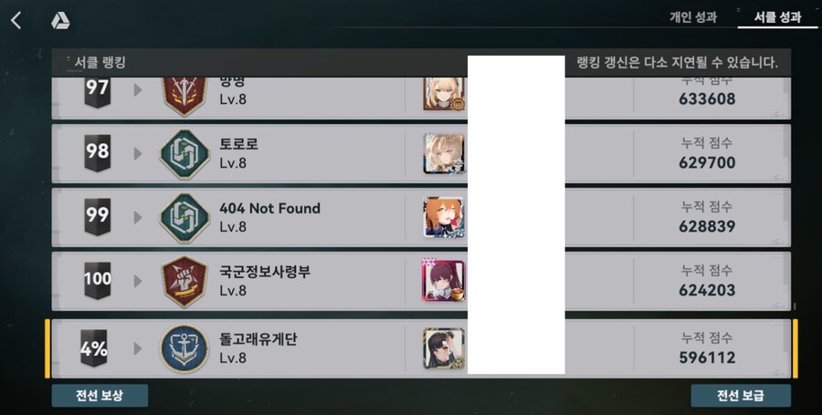 소전2) 서클이 많이 터져서 순위 유지가 불안한데_1.png
