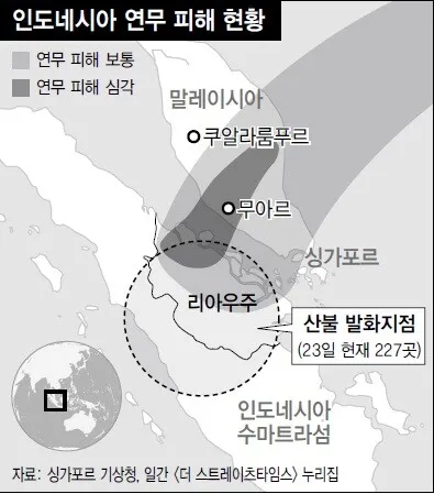 인도네시아 말레이시아는 산불때문에 싸우는 구나_1.webp