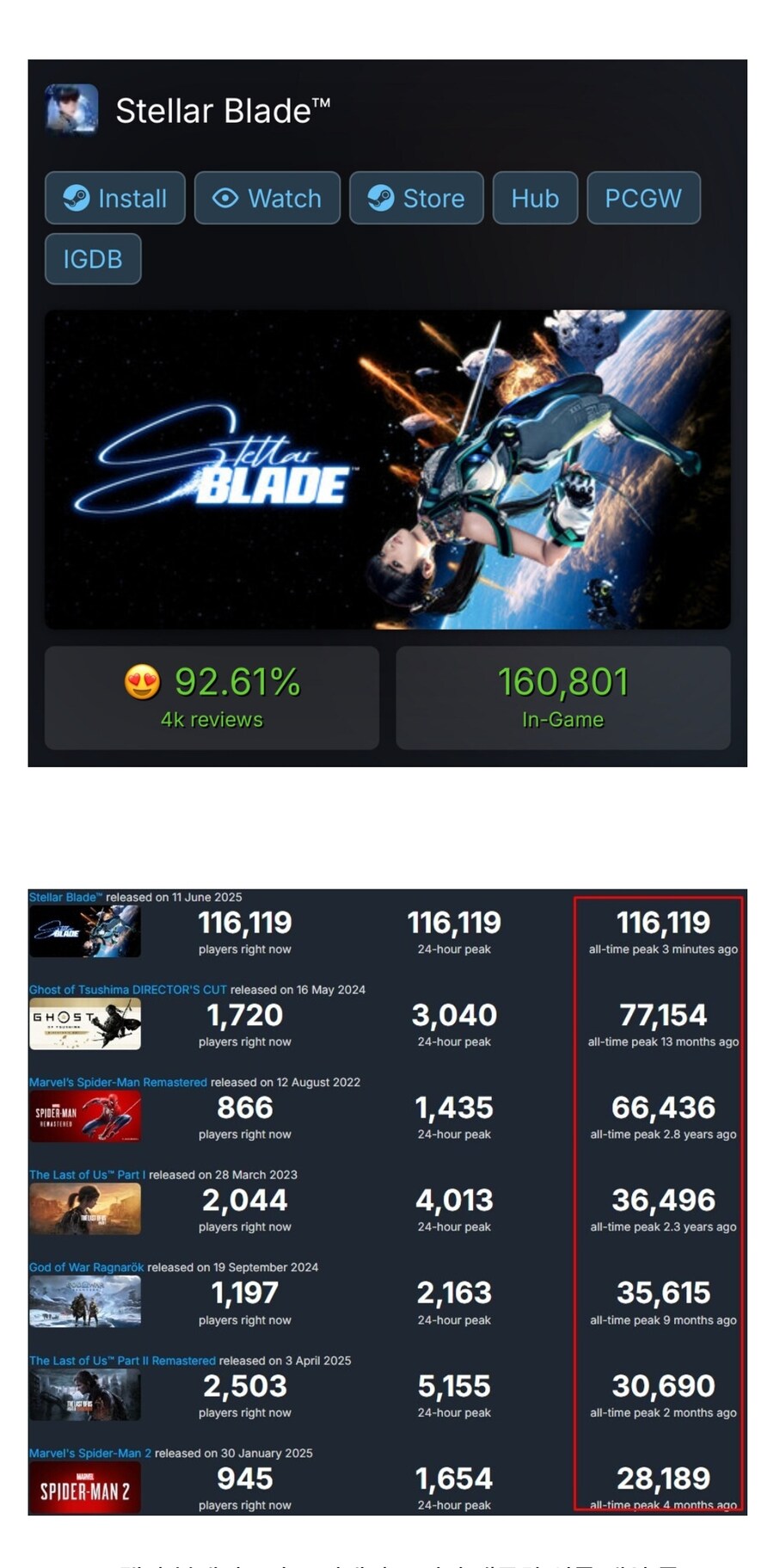 스텔라블레이드) psn 관련으론 웃긴게_7.jpg