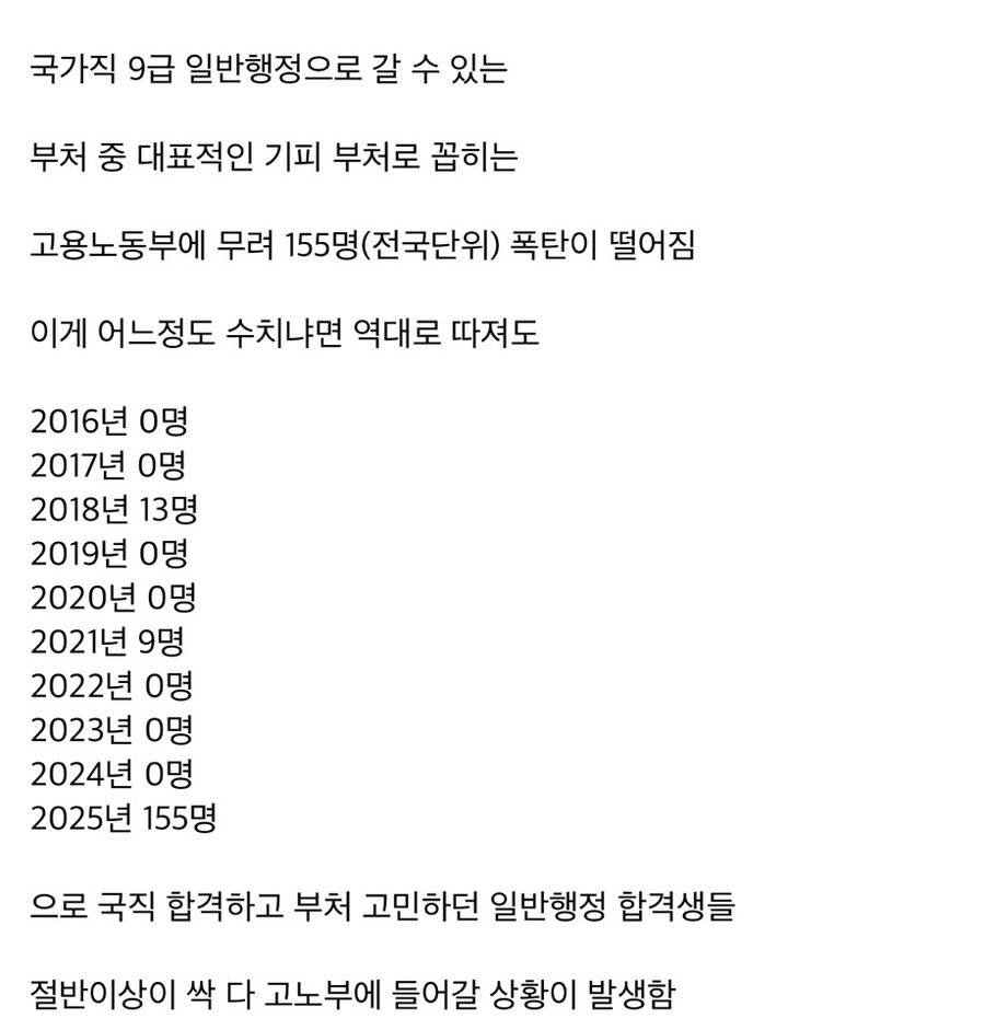 공무원)9급 합격자 : 고용노동부를 이렇게 많이요?_2.jpg