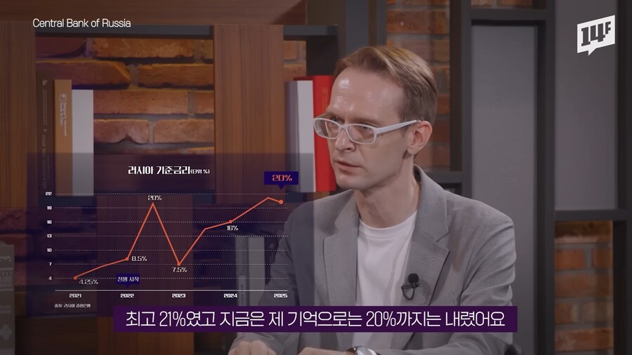 이제 슬슬 버티기 어렵다는 소리가 나오기 시작한 러시아_4.png