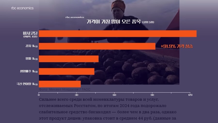 이제 슬슬 버티기 어렵다는 소리가 나오기 시작한 러시아_35.png