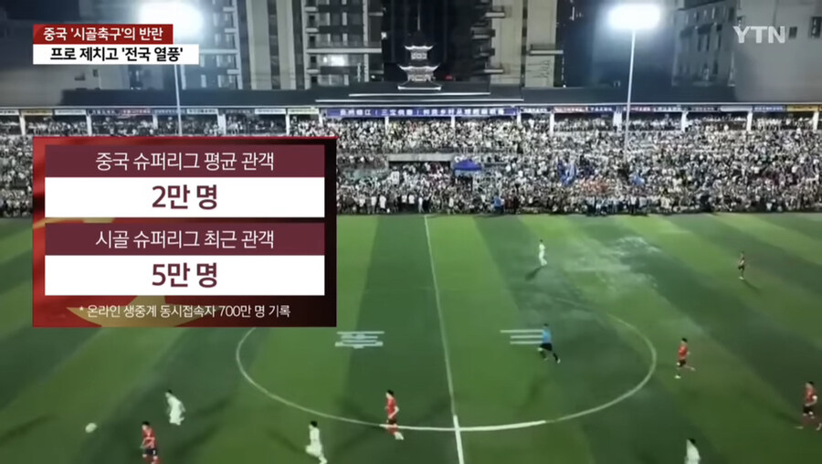 중국 축구 근황_4.jpg