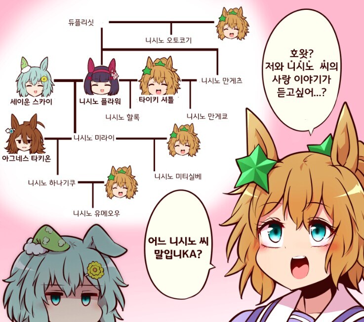 말딸)타이키 셔틀에게 일가족 전체를 빼앗긴 스카이_1.jpg
