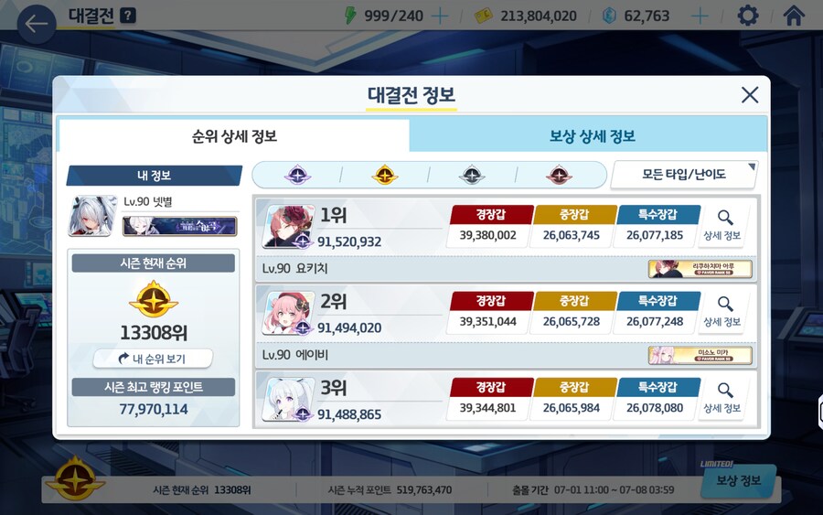 블루아카) 더러운 치타들..._1.png