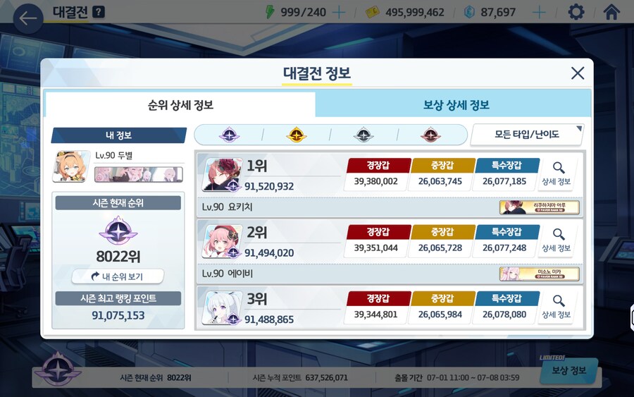 블루아카) 더러운 치타들..._3.png