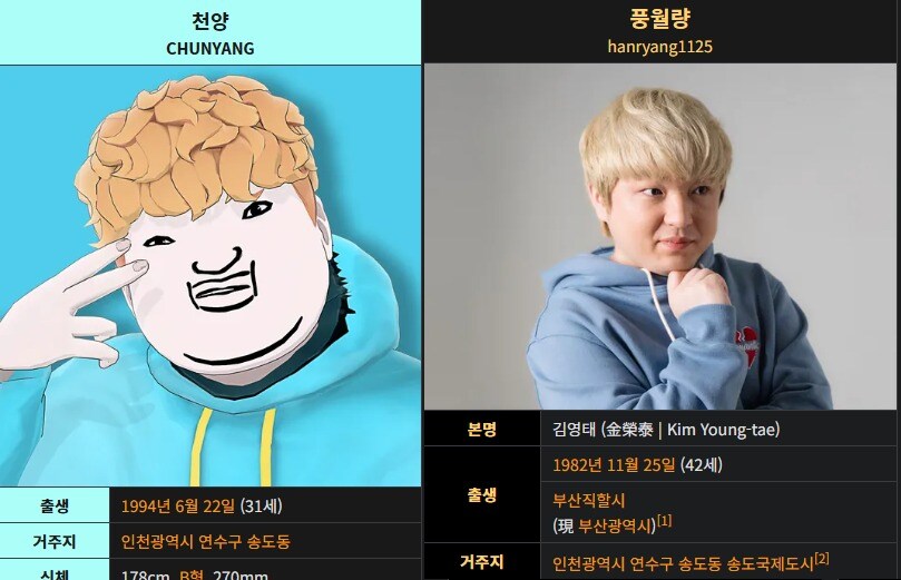 ㅇㅇㄱ) 우왁굳 오래된 측근 천양에 대해 알아야할것_1.jpg