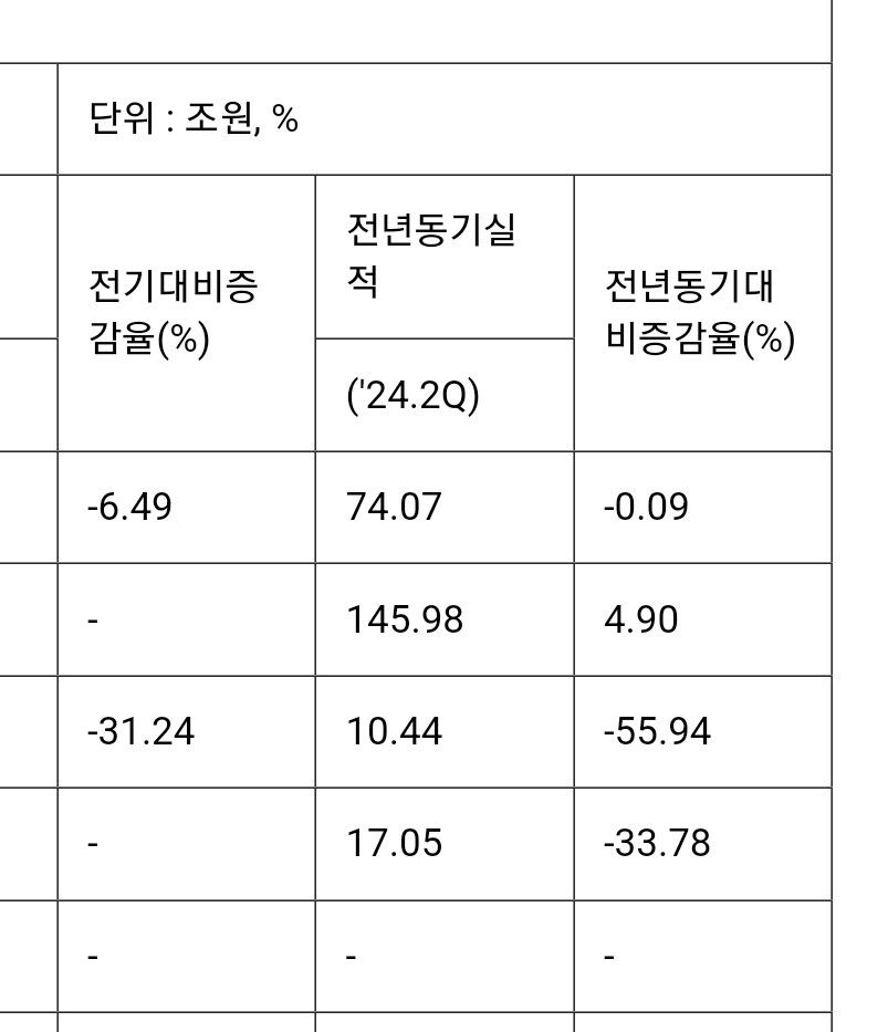 삼성 죶되네.._1.jpg