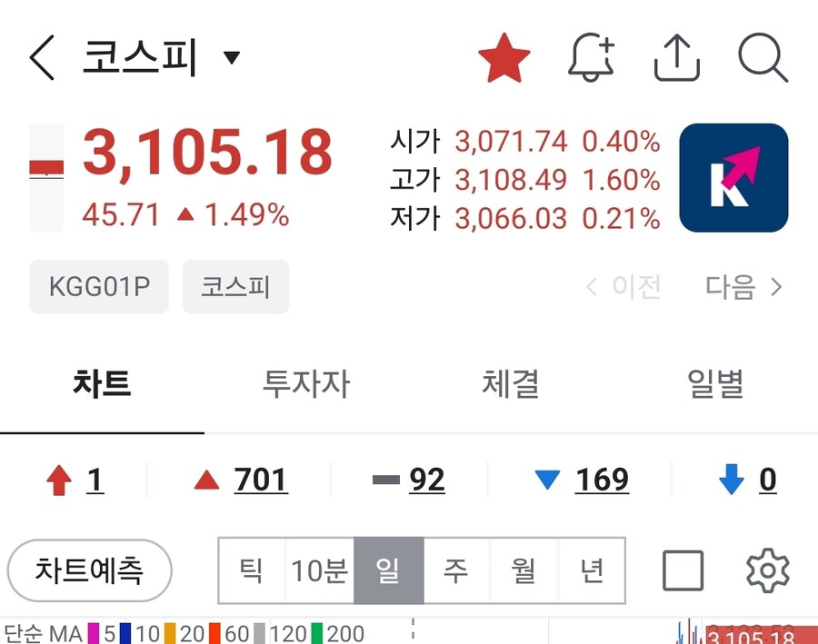 트럼프 약빨 다 떨어졌냐ㅋㅋㅋㅋ_1.jpg