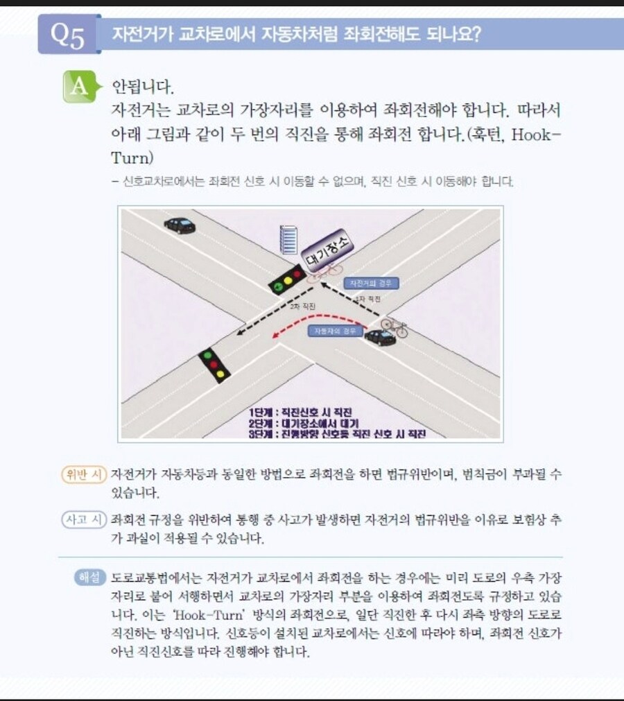 자전거 타는 사람들이 잘 모르는 사실_1.jpg