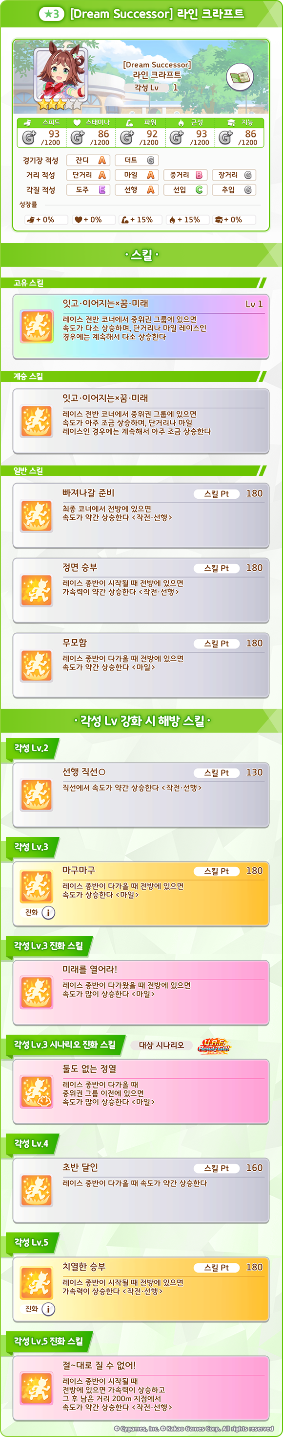 [우마무스메] 프리티 더비&서포트 카드 픽업 개최 안내 (라인 크라프트 등장)_3.png