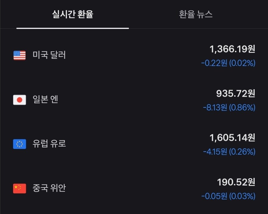 일본 가기 최적의 상황인데_1.jpg