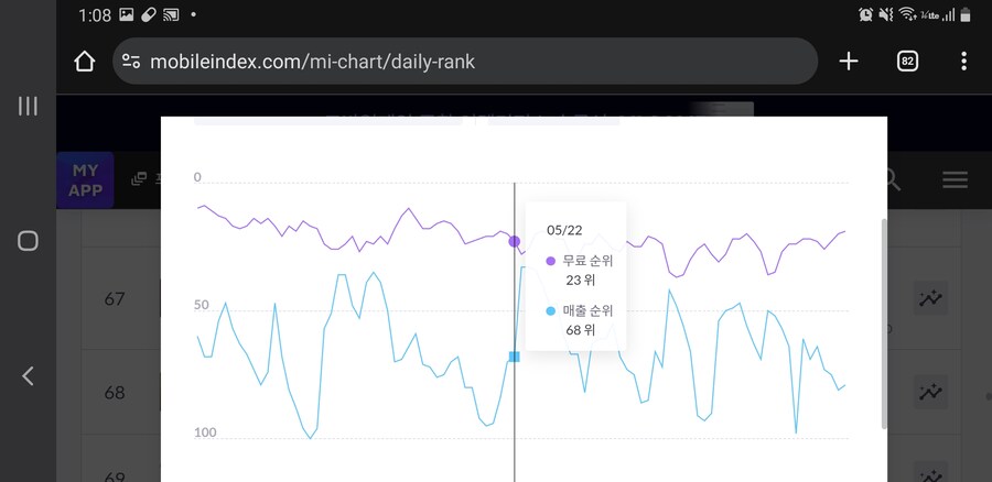 라오)너무나도 솔직한 라오 매출순위_13.jpg
