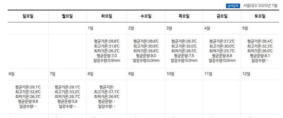 올해가 가장 시원한 여름이 될 것이다_5.png