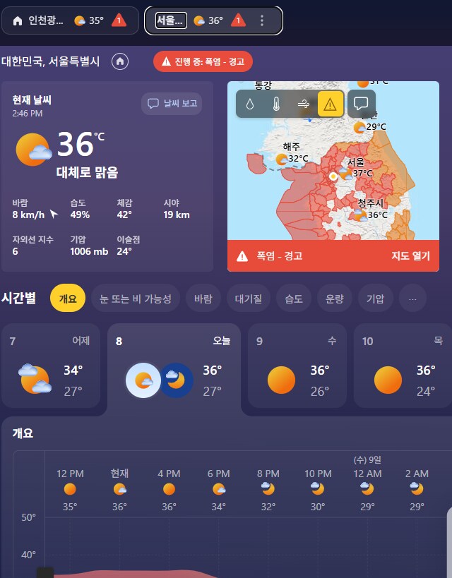 한국인 근황_1.png