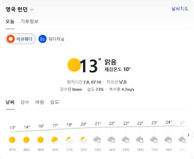 유럽인들이 여름에도 에어컨을 잘 안쓰는 이유_3.jpg