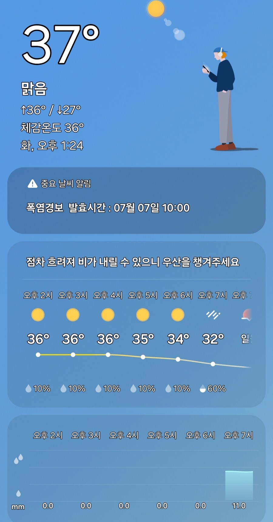 아 퇴근하기 싫다~_1.jpg
