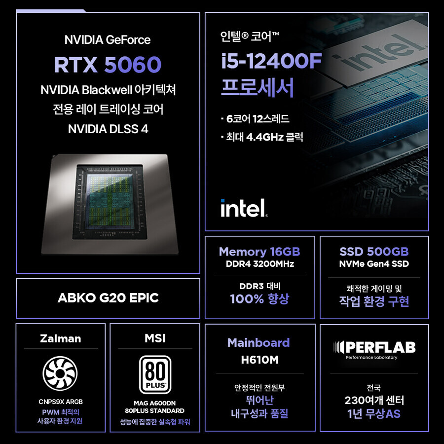 [G마켓] 퍼플랩, ‘빡세일’ 참여! AMD & NVIDIA 전 라인업 특가_2.jpg