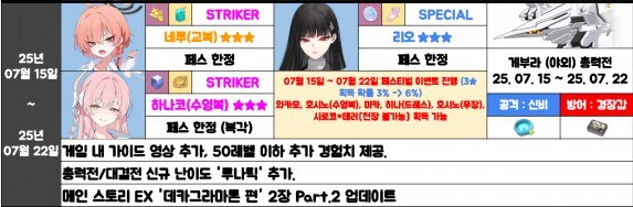 블루아카]이번 이벤트가 끝나면 뭐가 나오나요?_1.jpg
