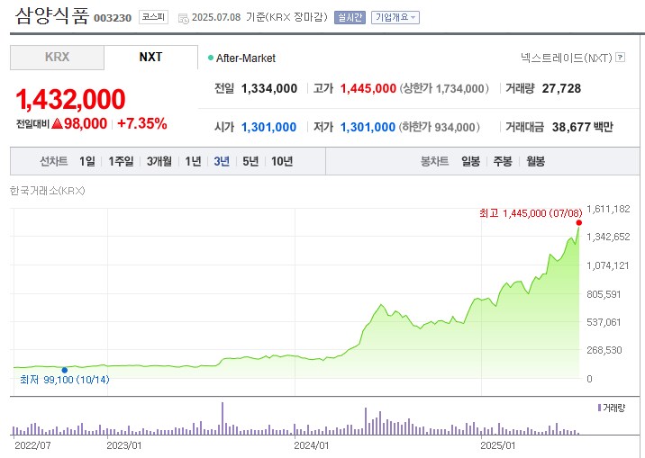 또 신고가쓴 닭비디아 근황 ㄷㄷㄷ jpg_2.png