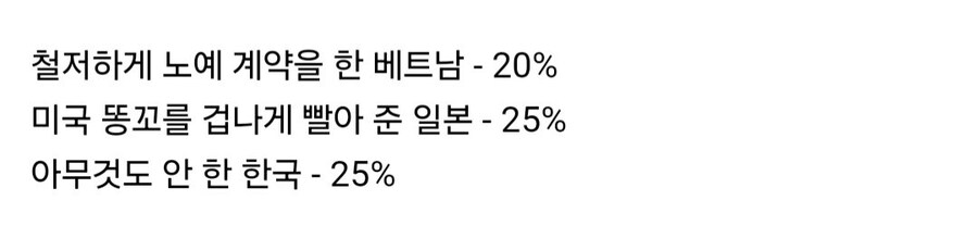 트럼프 상대로 아무것도 안한 나라의 최후_2.jpg